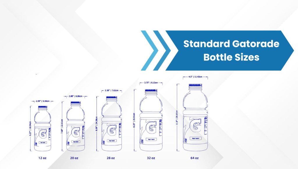 Standard Gatorade Bottle Sizes