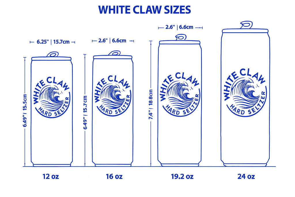 The Different Sizes of White Claw A Breakdown